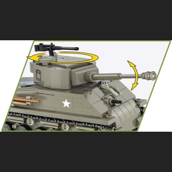 M4A3E8 Sherman 320 Kl. 1:48 HC